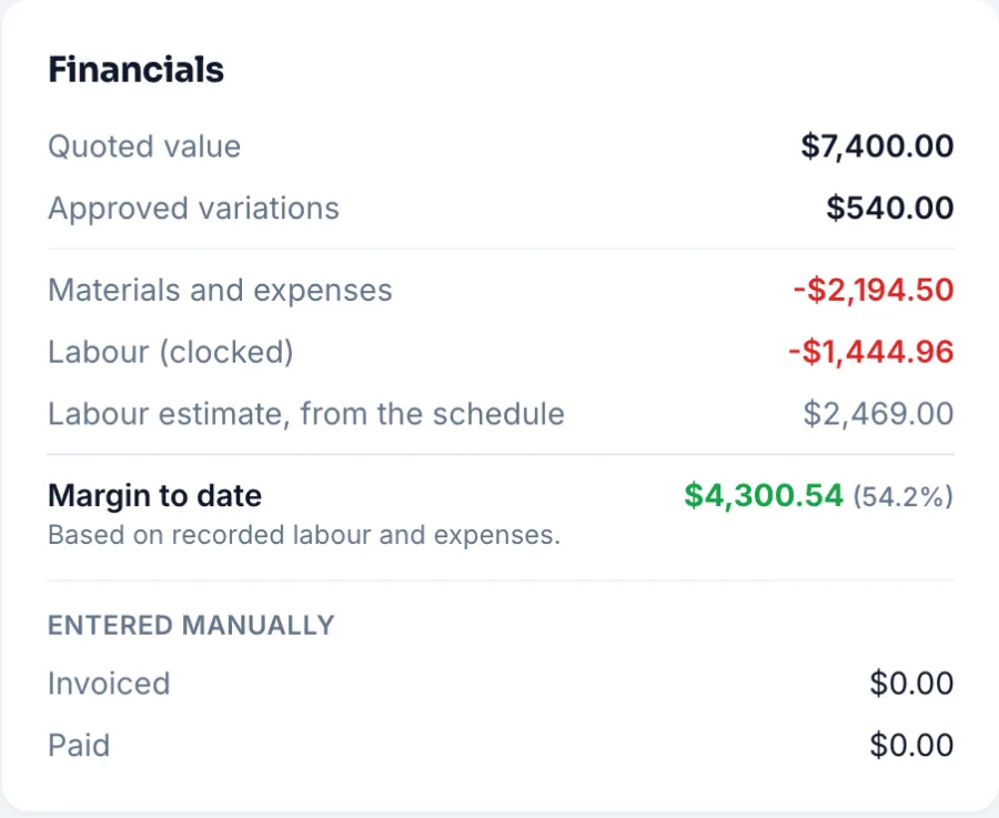 The job's financials: quoted value, approved variations, expenses, clocked labour and margin to date